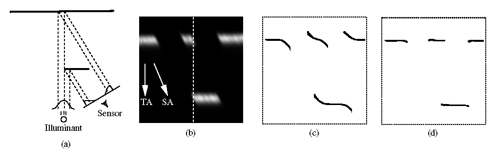 figure277