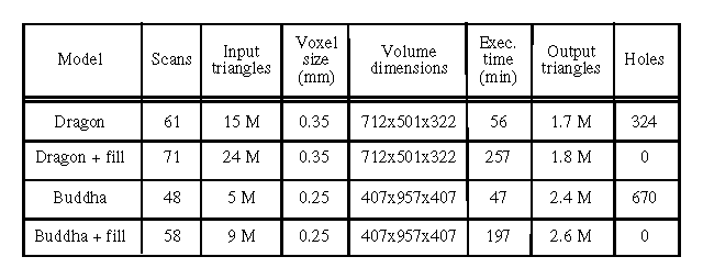 figure328